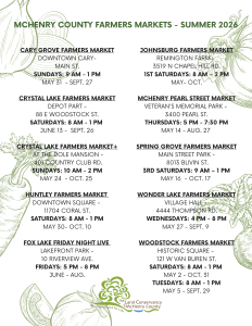A flyer with listings of 2026 farmers markets in McHenry County.